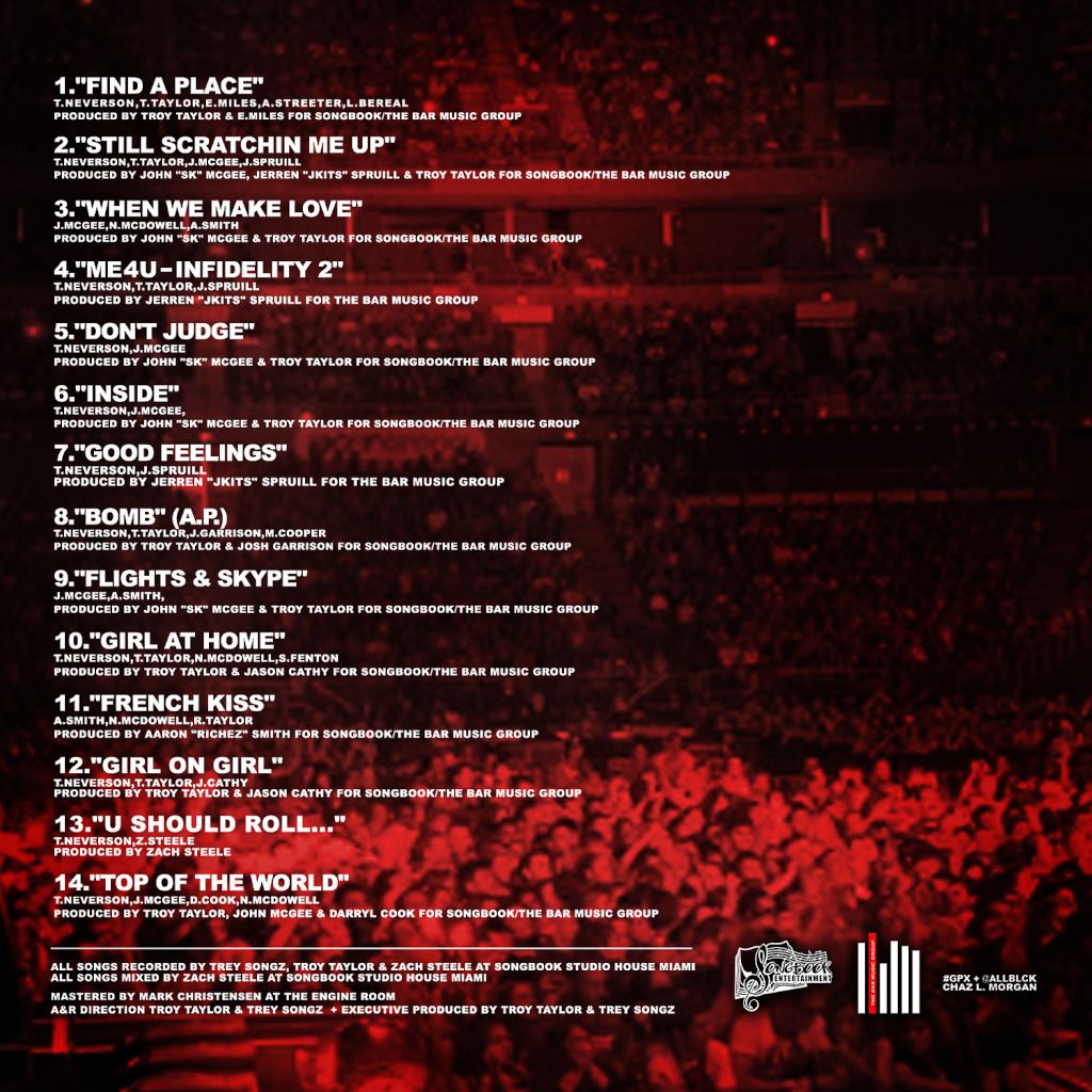 NEW MUSIC: TREY SONGZ – ANTICIPATION II & #LEMMEHOLDATBEAT 2 (MIXTAPES) | ThisisRnB ...1024 x 1024